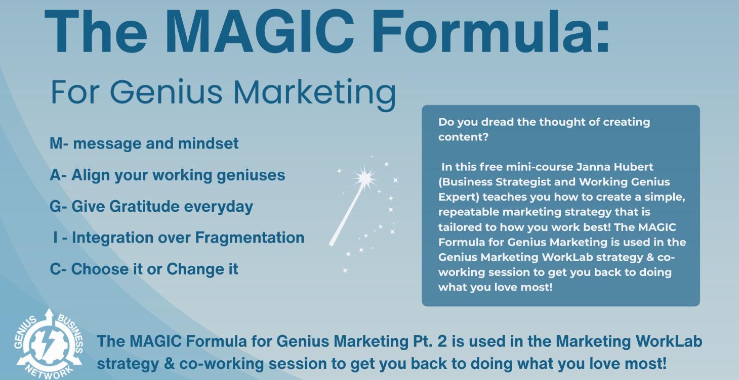 M.A.G.I.C. Formula for Genius Marketing Course