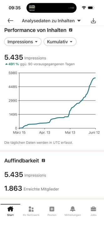 Kurzer Zwischenstand.Was ist bei mir seit Oktober 2025 passiert?