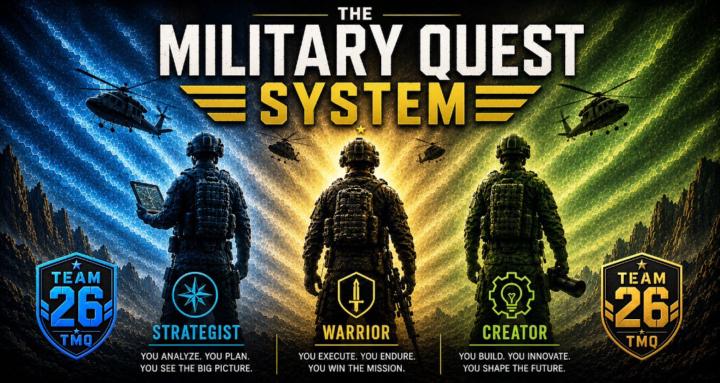 The Military Quest System 