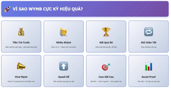 Please...HLV đừng chỉ dạy Miễn phí, đừng chỉ dạy Karma!!!