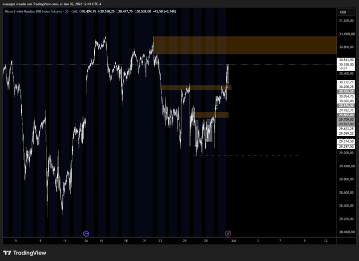 NASDAQ