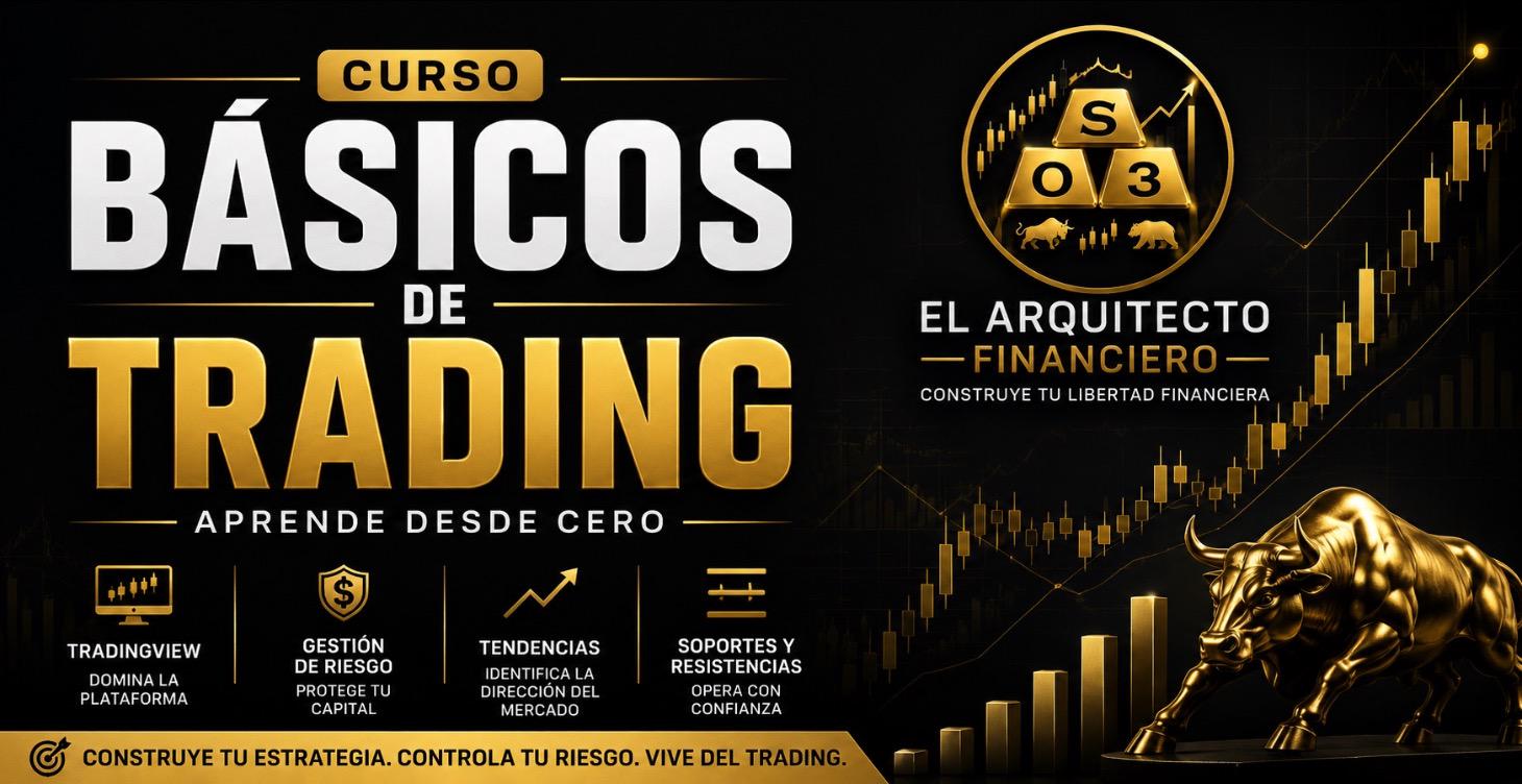 Básicos de Trading