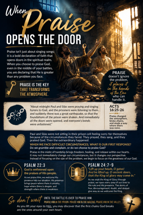 When Praise Opens the Door 