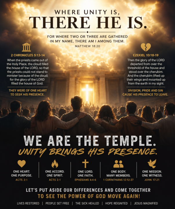 When Unity Become a Dwelling Place 