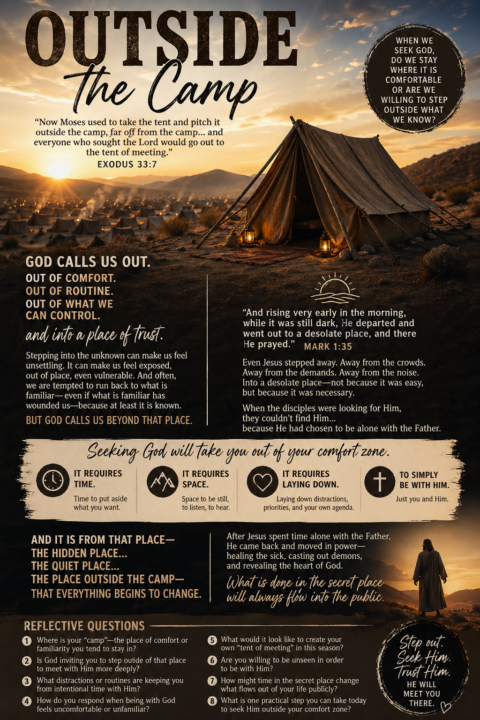 Outside the camp