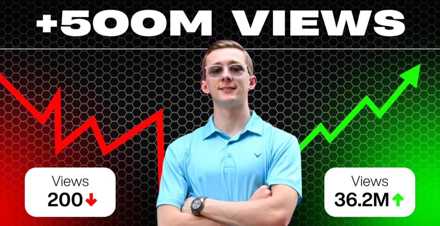 (M.2) Content / Online Branding