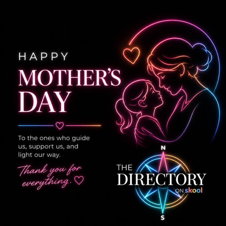 What are your Mother's Day Plans? 