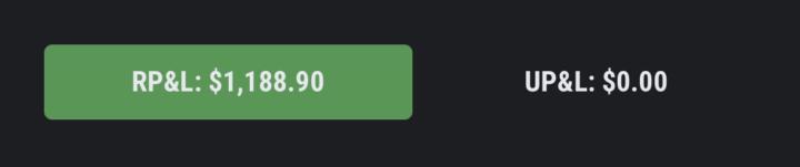 $5k day on MNQ SELL