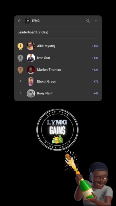 TRIPLE YOUR TRADING PROFITS W/ ORGANIC DECISION LEVELS! 