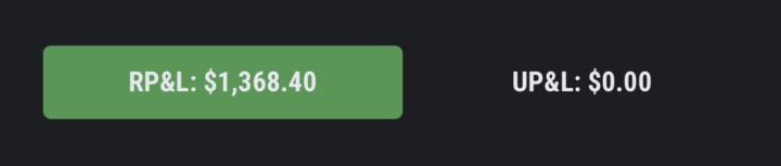 $6k day on Gold Buy
