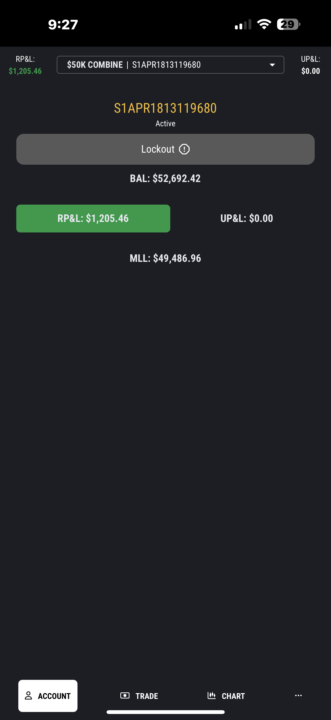 Trust the process and the team! 