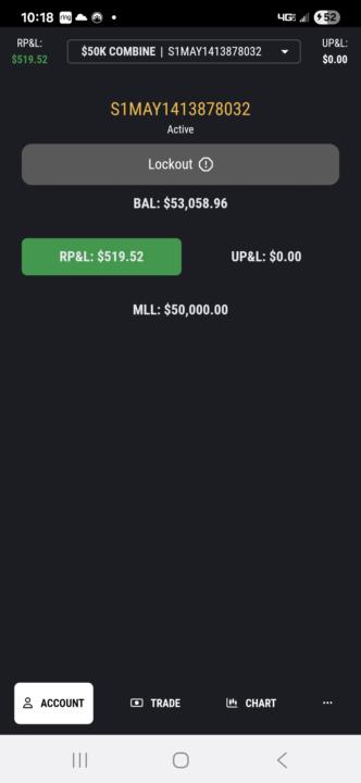 Finally, now I will start  working the charts like I did in practice.