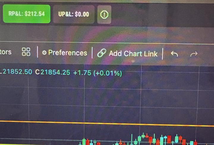 $1.1k day today while in Iceland