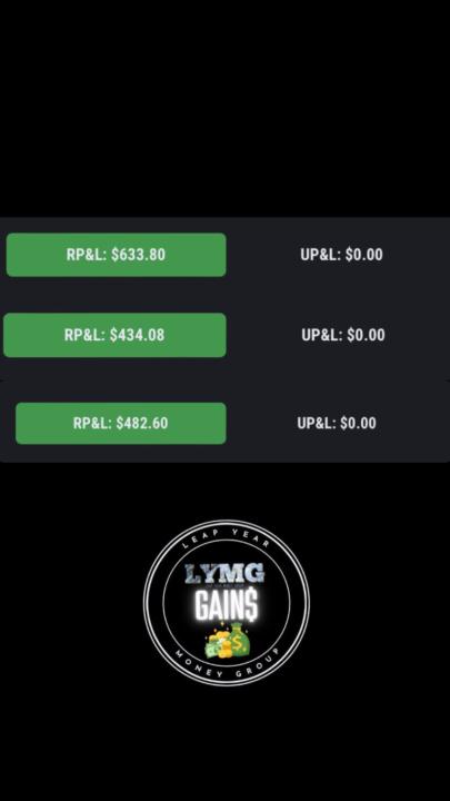 $SIMPLEST ROAD TO $1,000/DAY