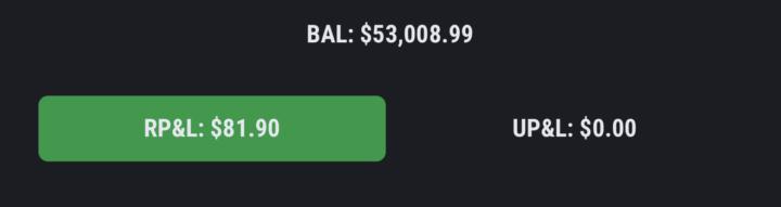MES gains and funded