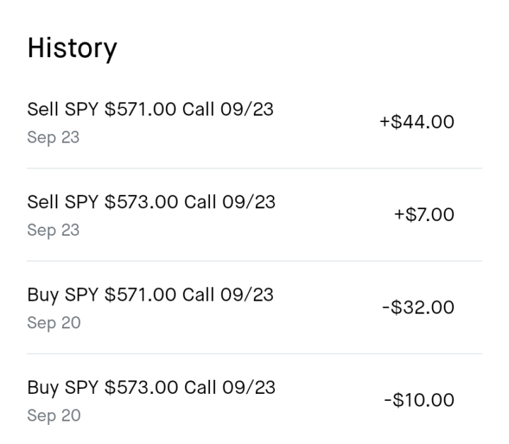 My First Profit in Trade Options
