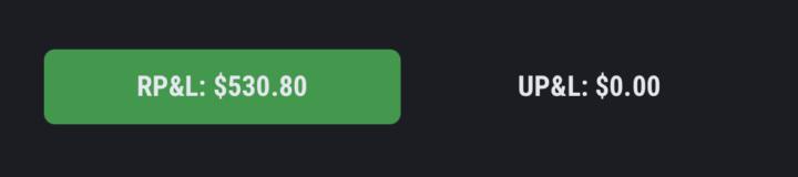 $2.1K on overnight Gold trade