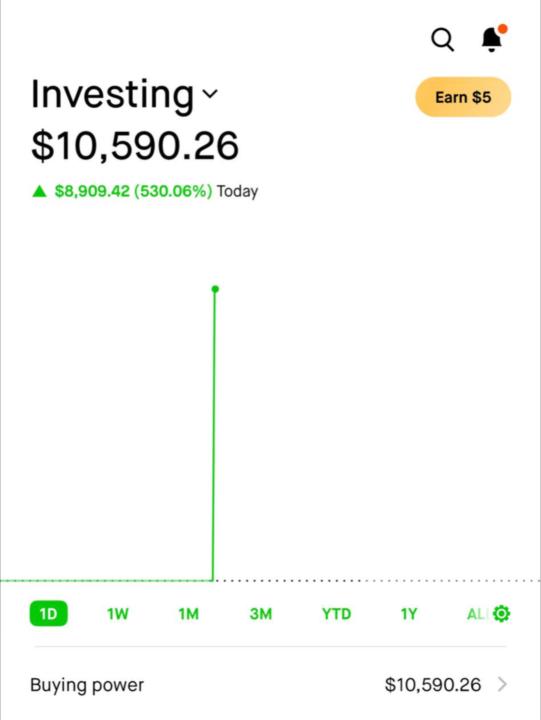 $10,000 PROFIT DAY & $12,000 in 24 HOURS 😳😳😳