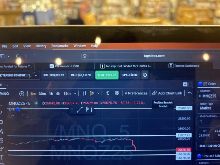 DAY 4 funded account 