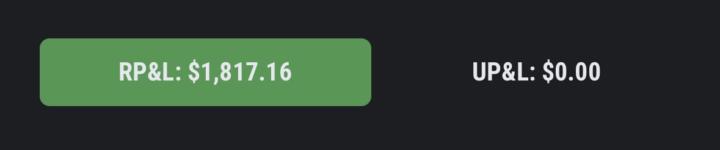 $9k day on MNQ & GOLD Sell