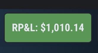 1.8k week greater clarity and leveraging