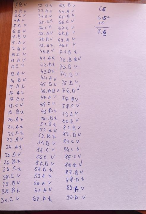 PROVOCAREA DE 2 SĂPTĂMÂNI 