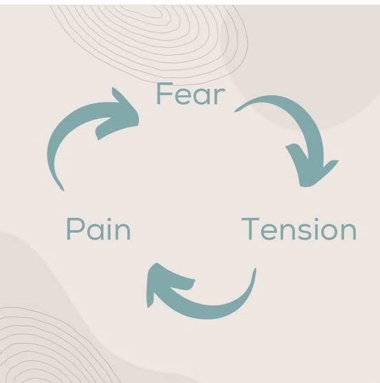 Pain is not just physical