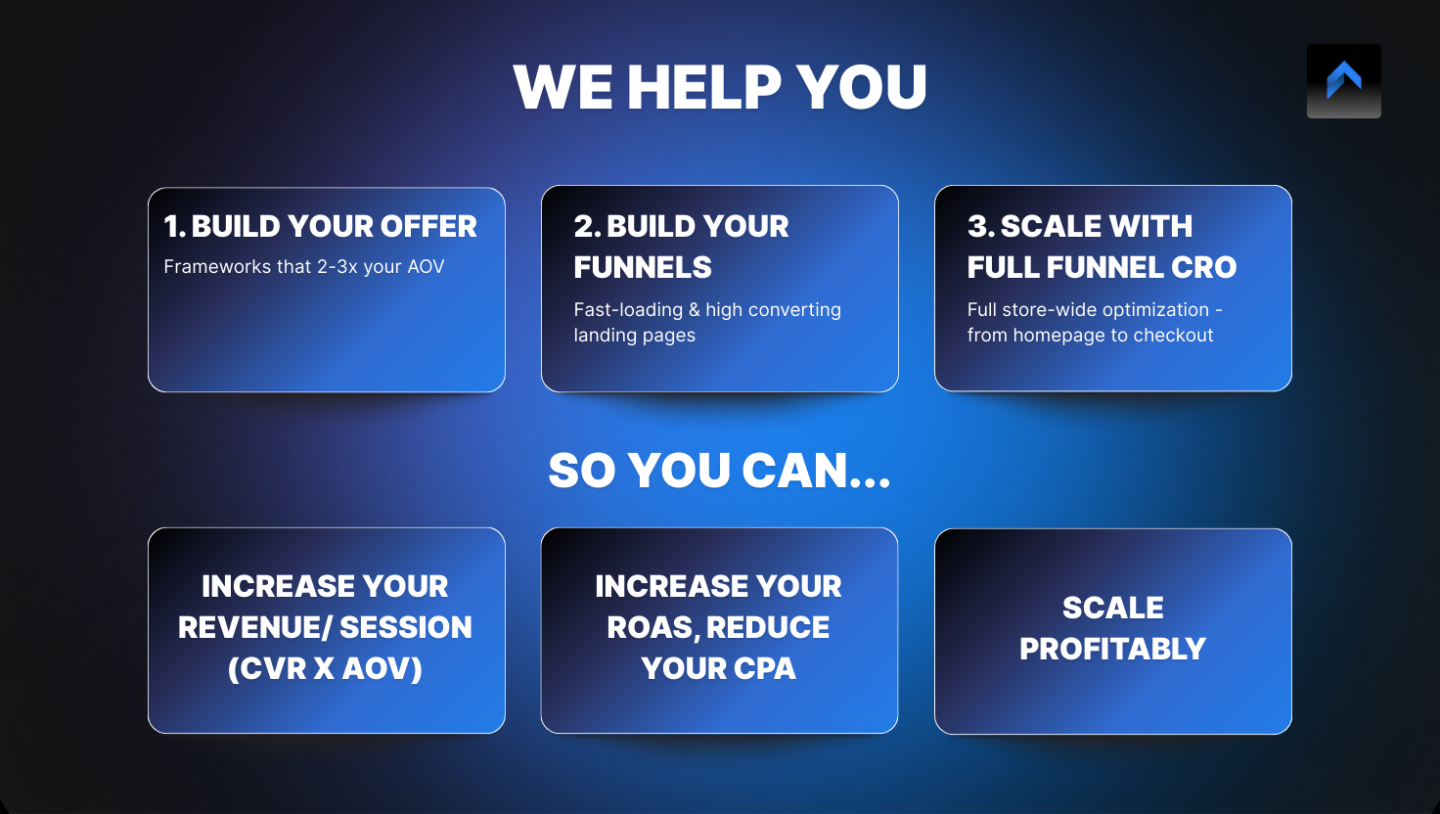 The CRO Advantage