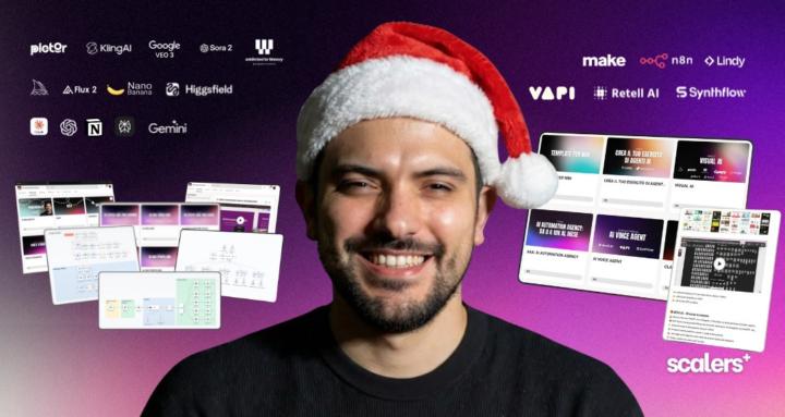 Community di Scalers+