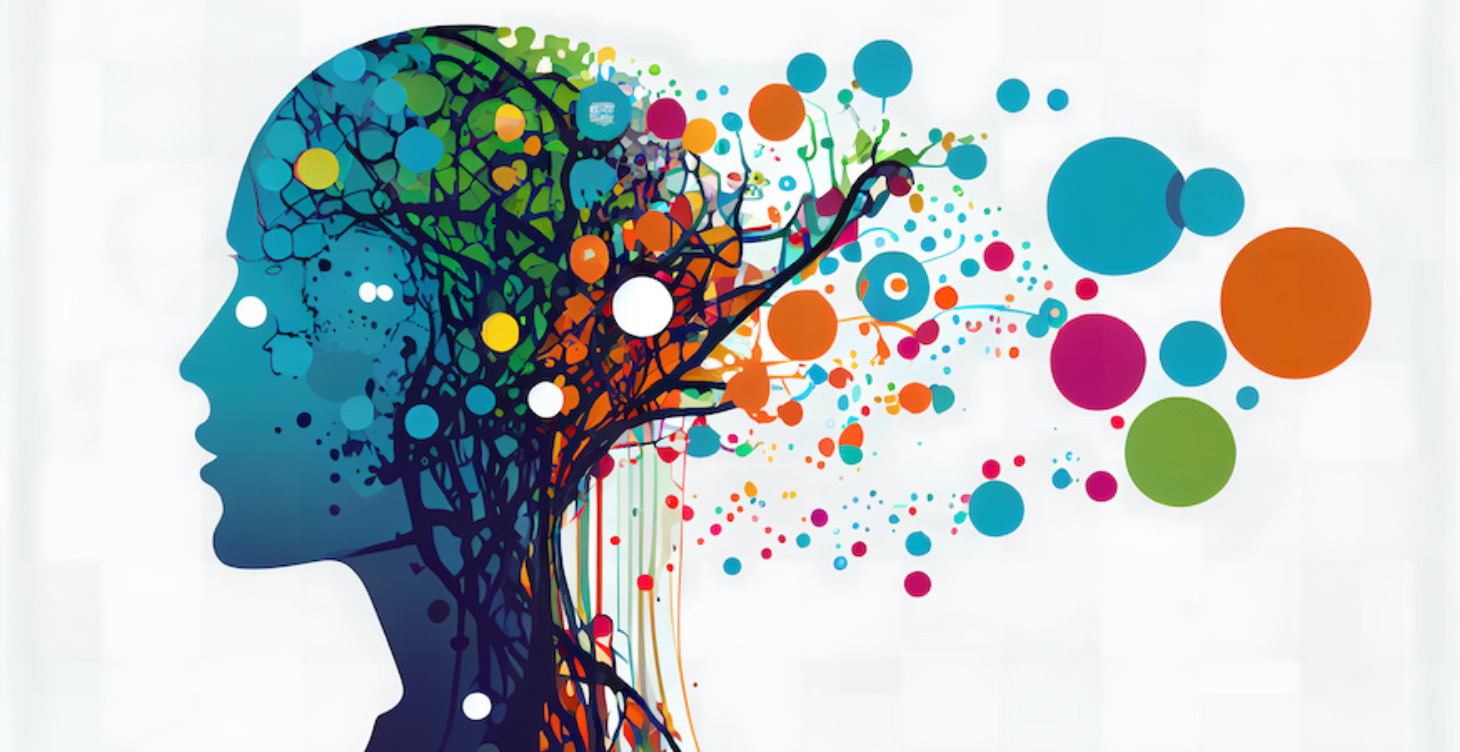 Entrepreneurial Mindset Community