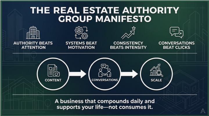The Real Estate Authority Group Manifesto