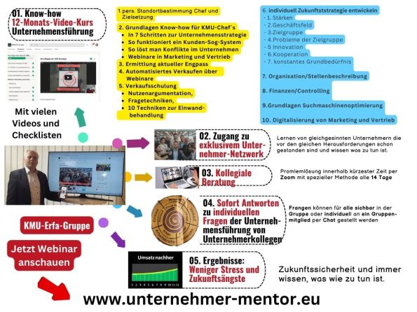 Meine neue Community 