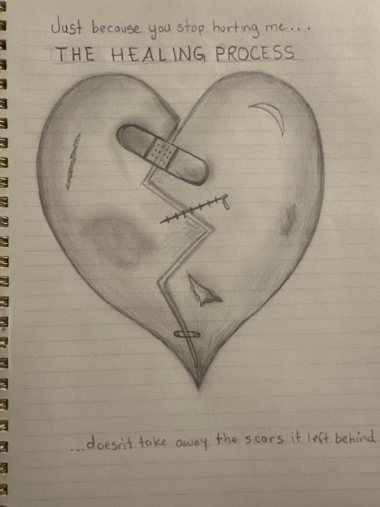 Our scars are a testimony!