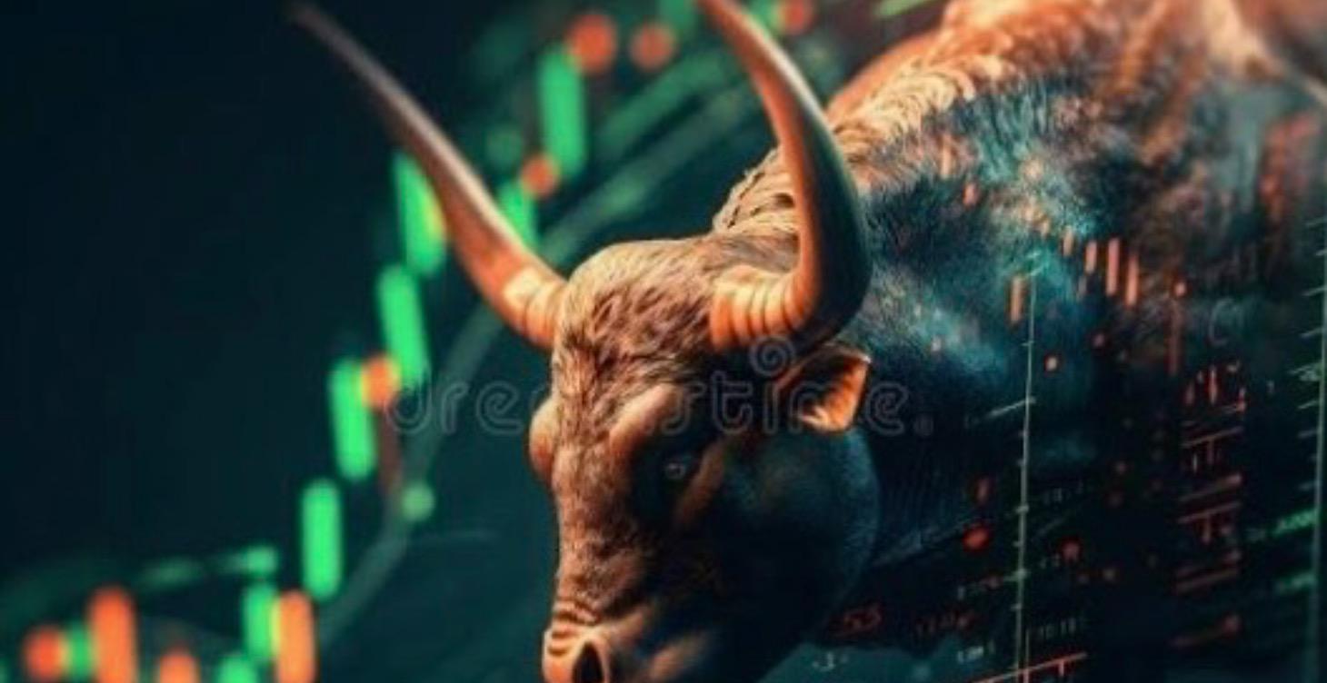 Bullish Candles & Patterns