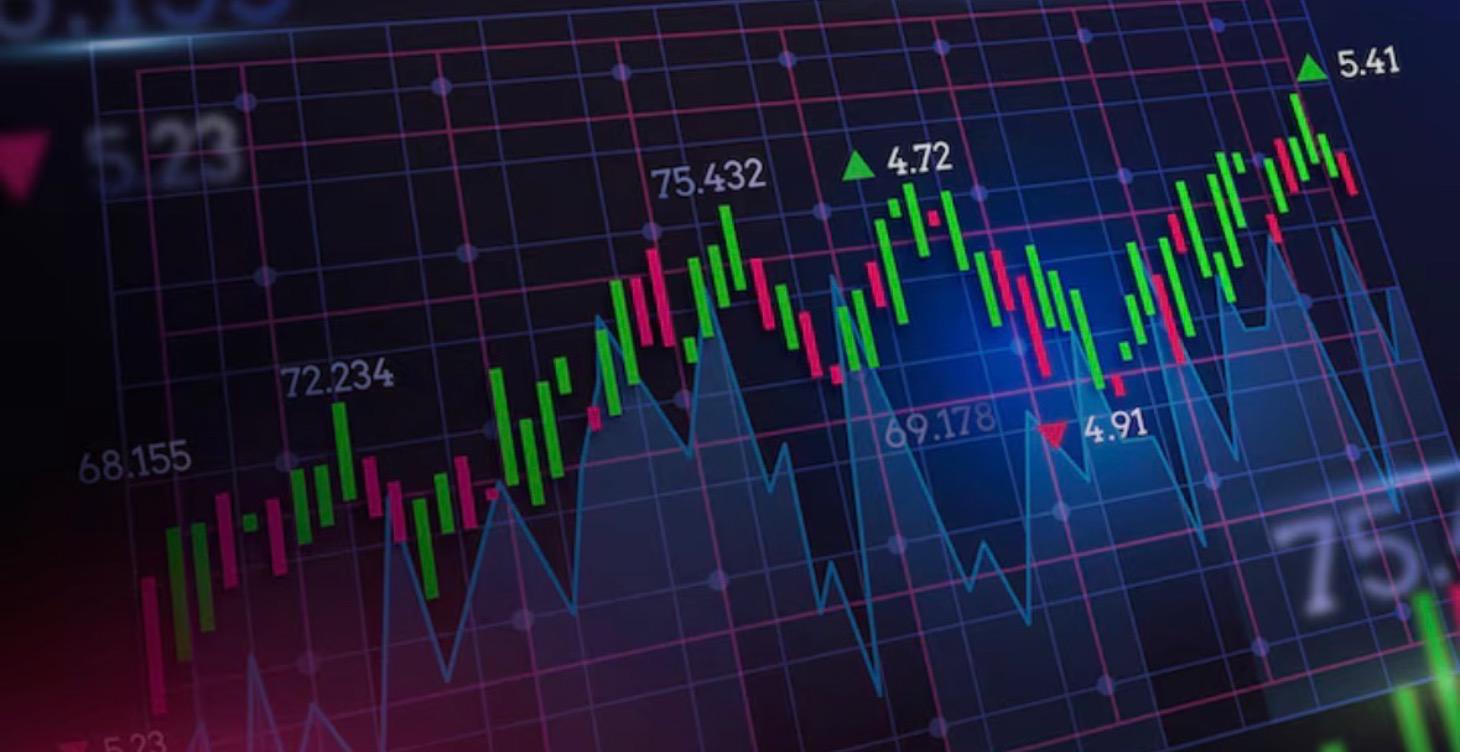 Trading Plan Vs FOMO