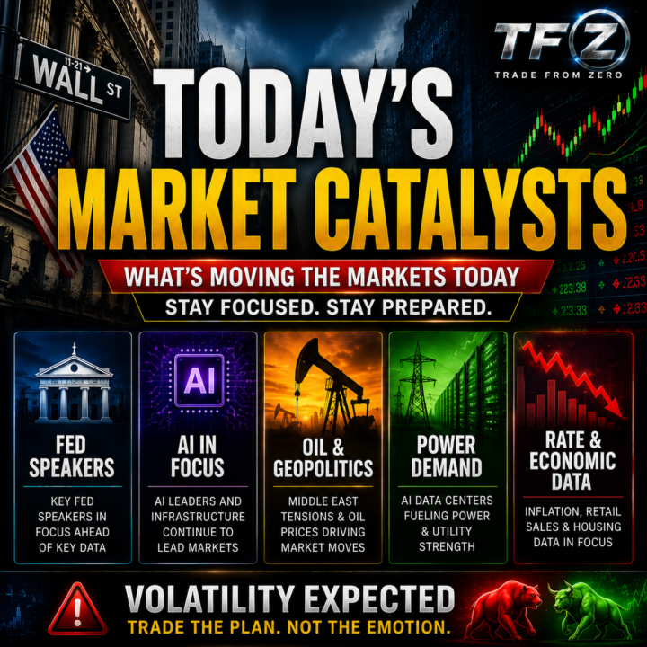 📰 TFZ News Catalyst Watchlist– 6/22