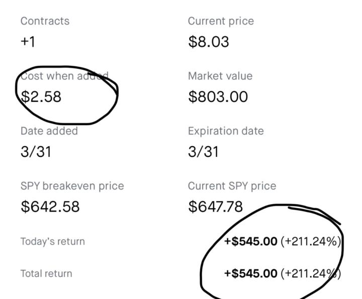 🚨 $200 CHALLENGE UPDATE 🚨