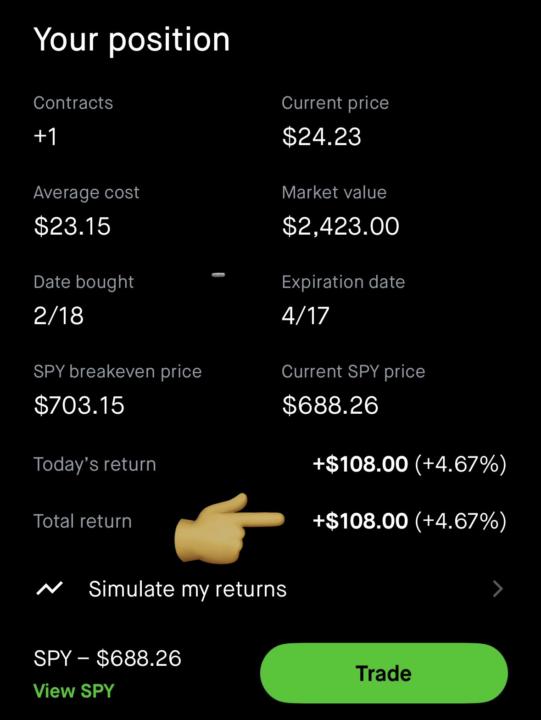 📈 Trade of the Day – SPY