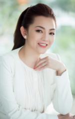 Tu quyen Nguyen