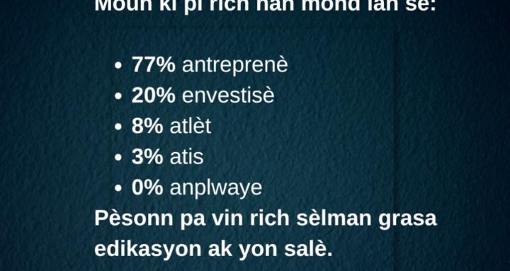 Guidson Alexis Tax