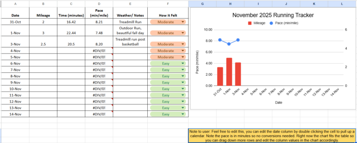 Free Running/Hiking/Walking Tracker Template 