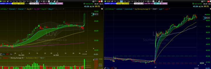 Learn this pattern to make income for life! Been doing this one 20 years