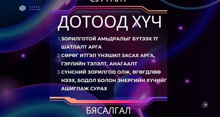 Дотоод хүч