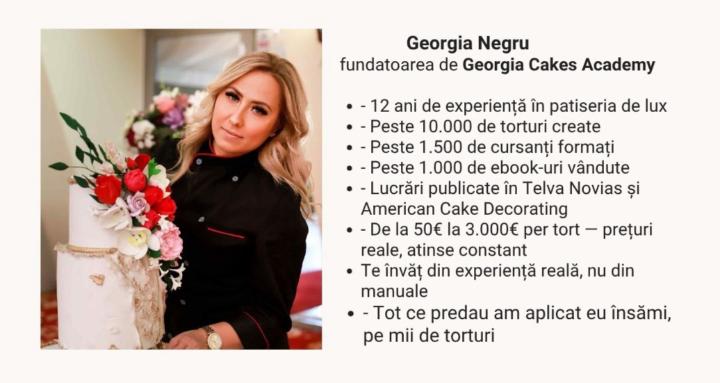 Georgia Cakes Academia Română 