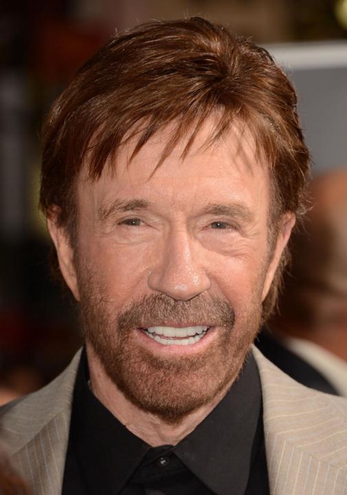 ChuckNorris Kocijancic
