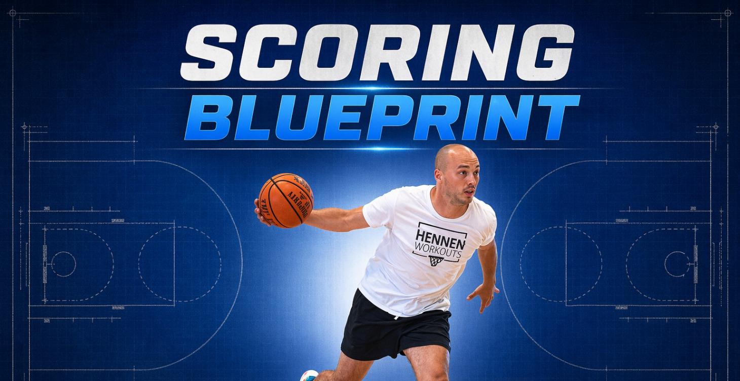 Scoring Blueprint