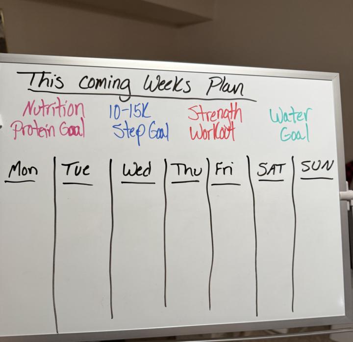 🔥 HABIT POINTS CHALLENGE 🔥 (aka progressive overload… for your lifestyle)