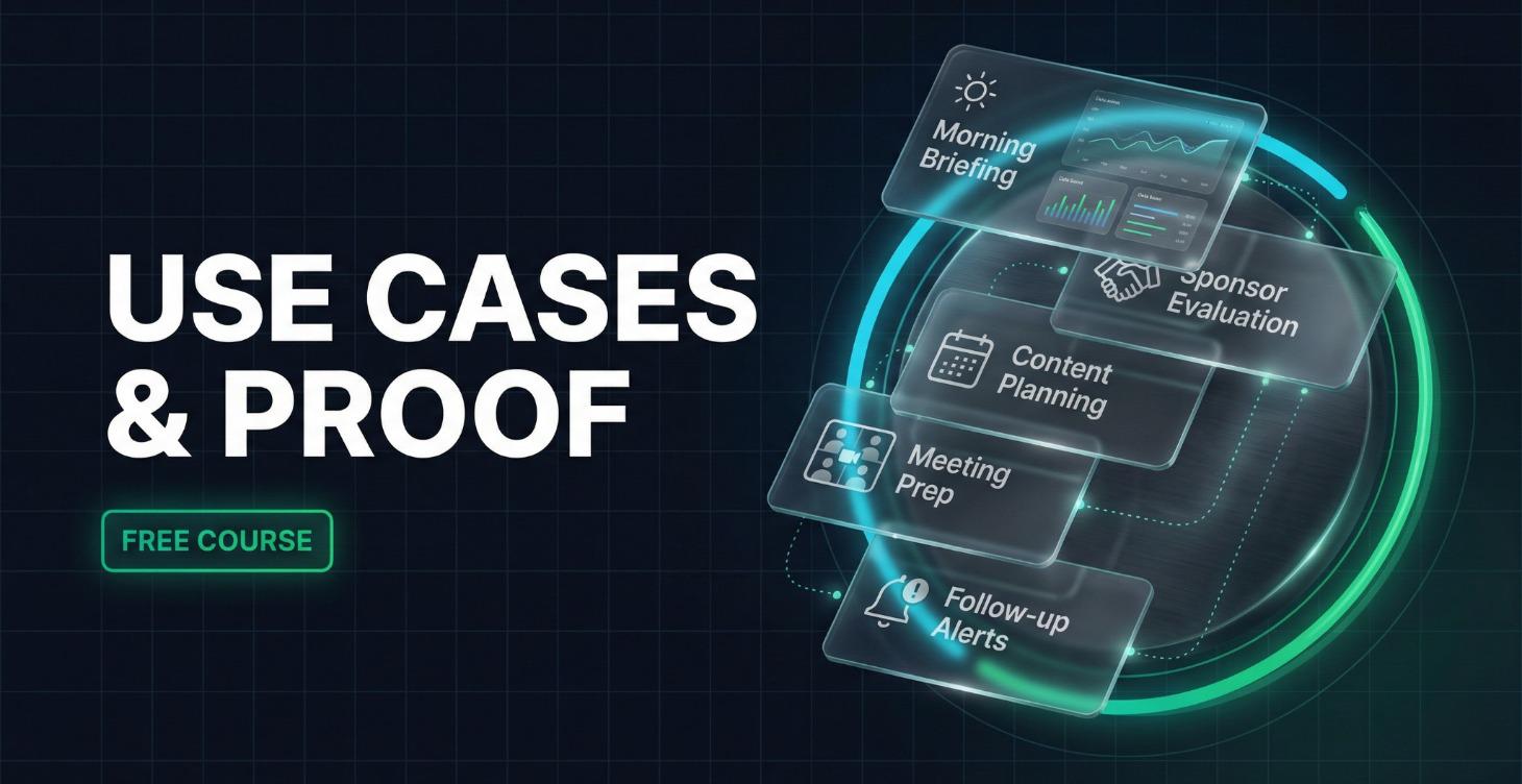 Use Cases & Proof