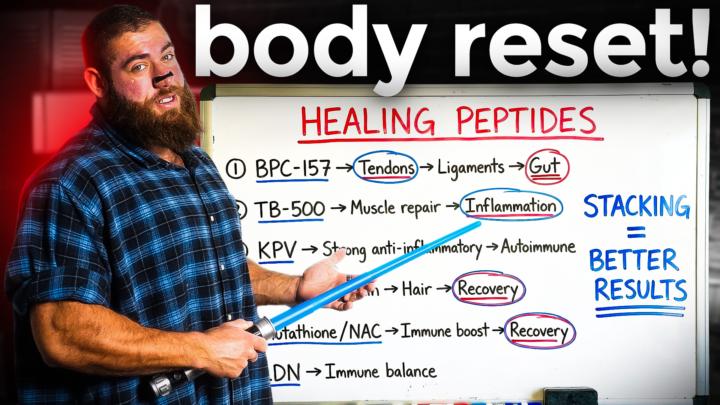 Updated Healing Peptides Guide