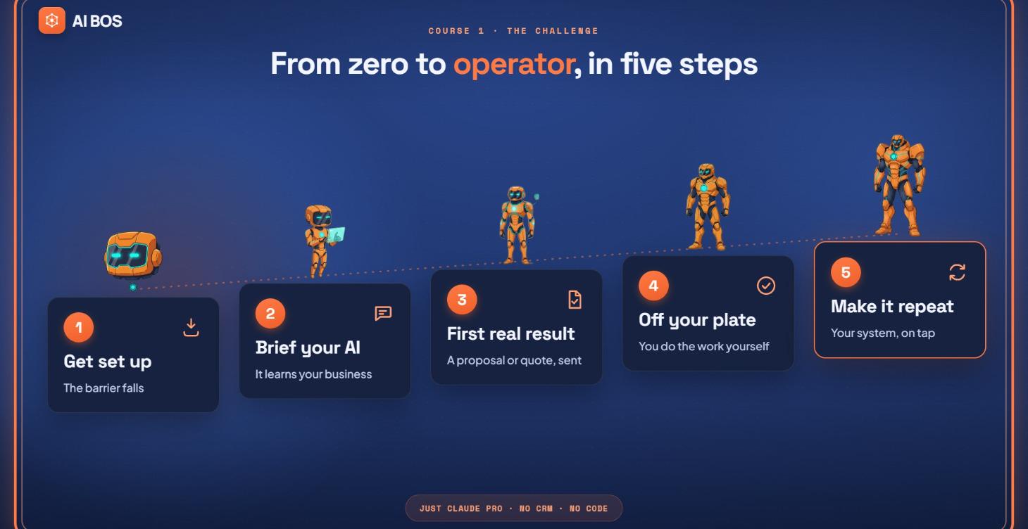 Get Claude Code Running & Meet Your New Assistant